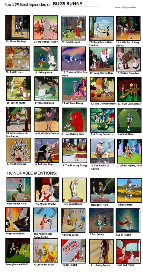 List of Bugs Bunny cartoons .